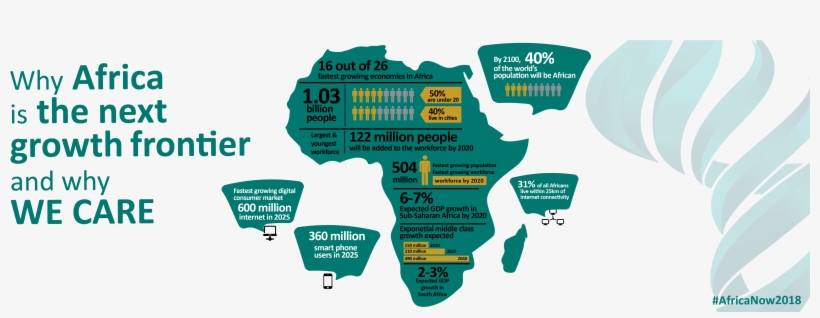 Infographics, transparent png download
