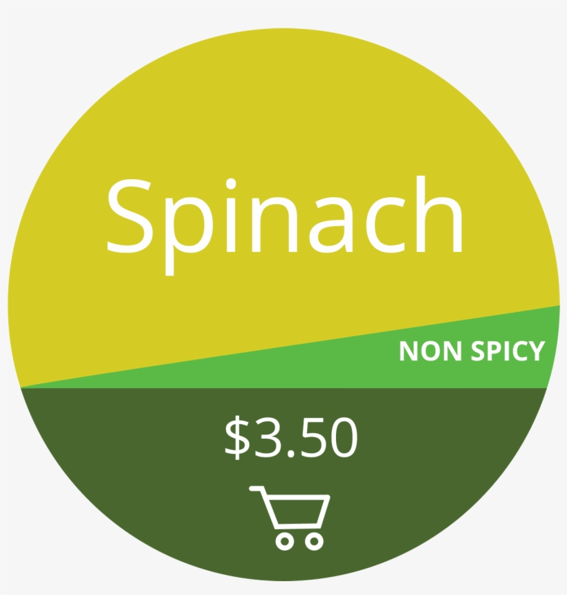 In By Admin 22 March, - Circle, transparent png download