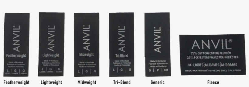 Anvil® Is Launching Its New Logo - Eye Liner, transparent png download