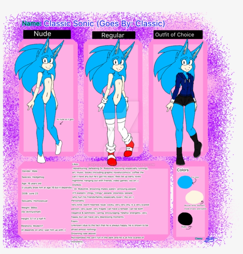 Download Sonic Roleplay - Sonic Reference Sheet - HD Transparent PNG ...