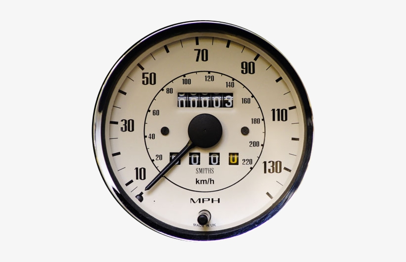 Classic Gauges - Car, transparent png download