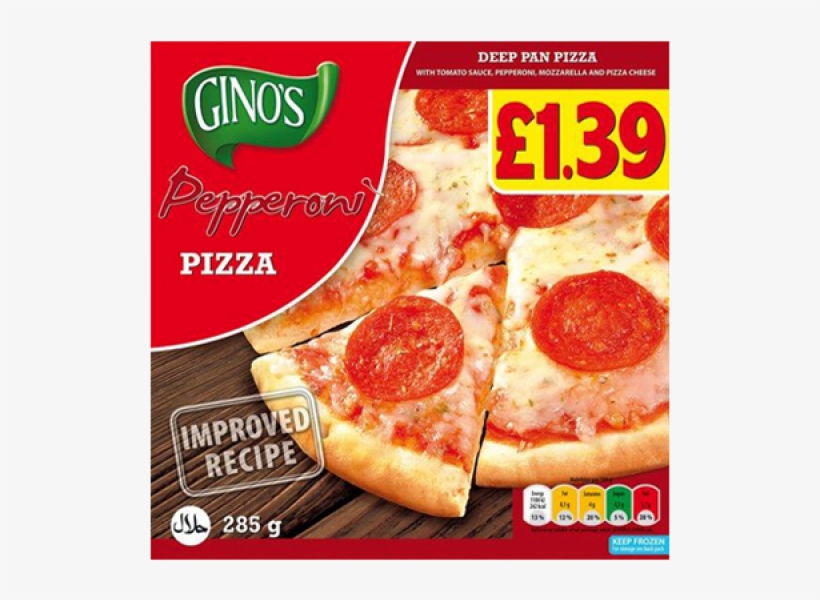 Gino Pepperoni - California-style Pizza, transparent png download