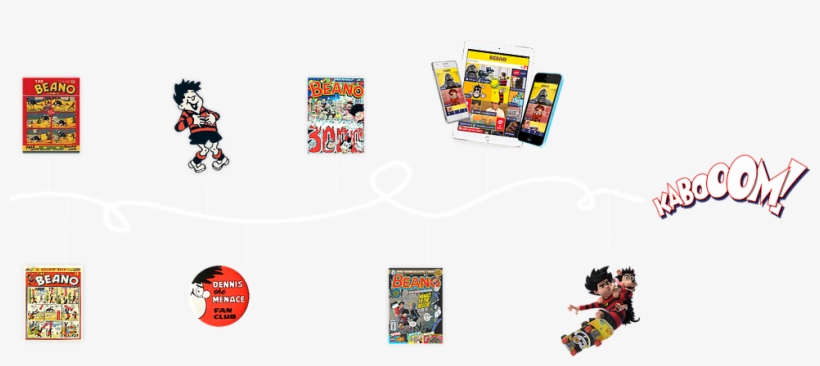 Our Story Began In 1938, As A Children's Comic - Cartoon, transparent png download