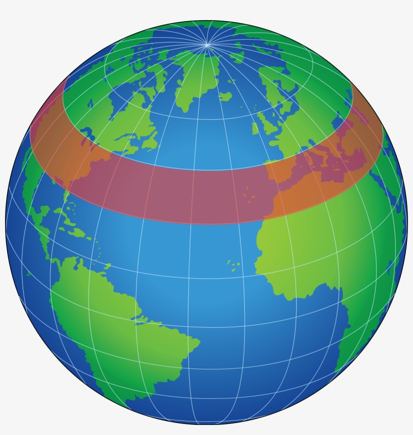 Zonal Wind, transparent png download