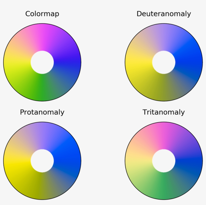 /images/colorwheel Eval - Circle, transparent png download