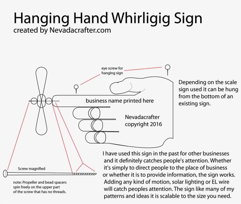 Signs Can Be The Cornerstone Of Any Business Success - Arx (algorithmic Research Ltd.), transparent png download