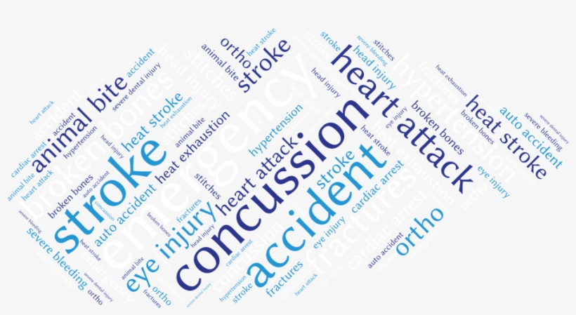 Er Word Art - Document, transparent png download