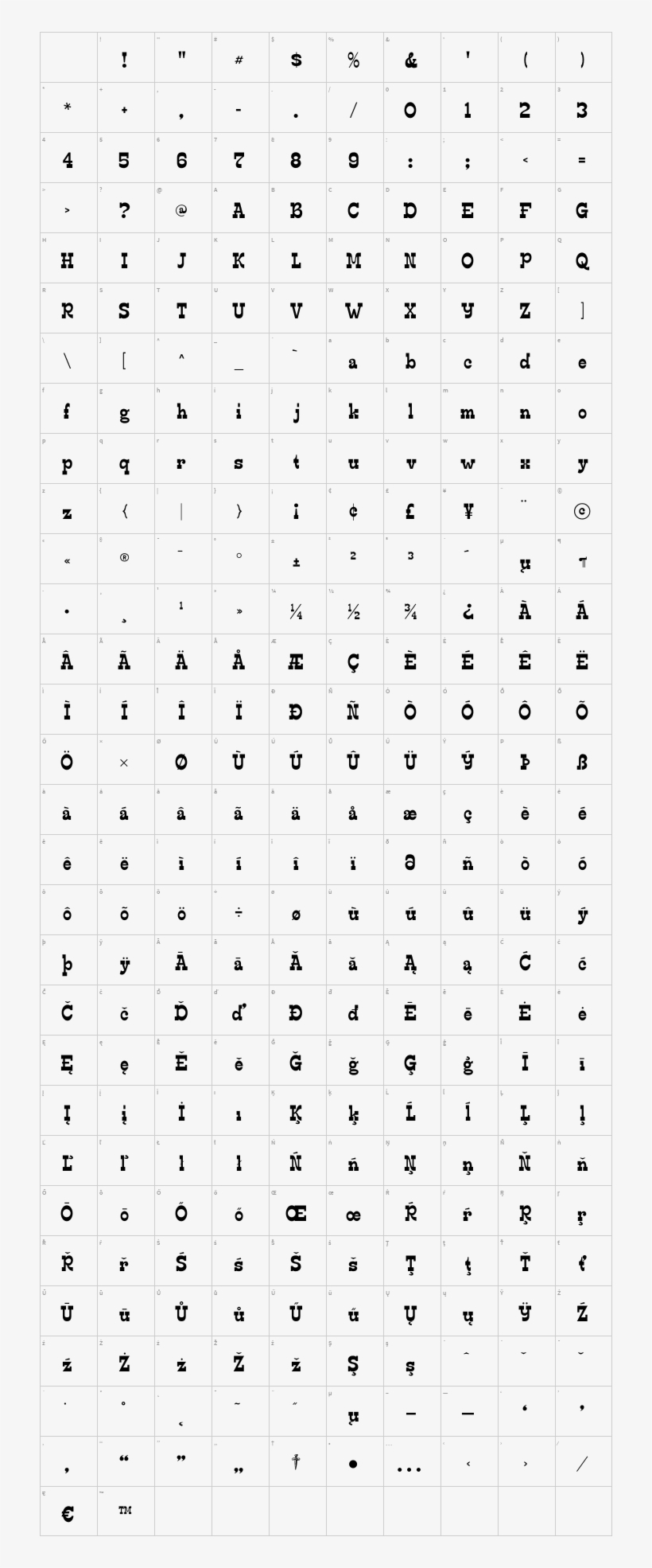 Edmunds Regular, Edmunds Distressed - Number, transparent png download
