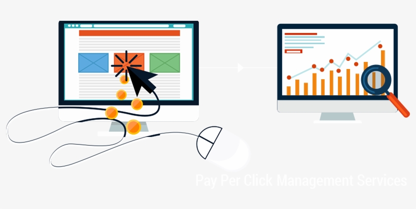 Pay Per Click Management & Advertising Agency Lucknow - Ppc Management Service Png, transparent png download