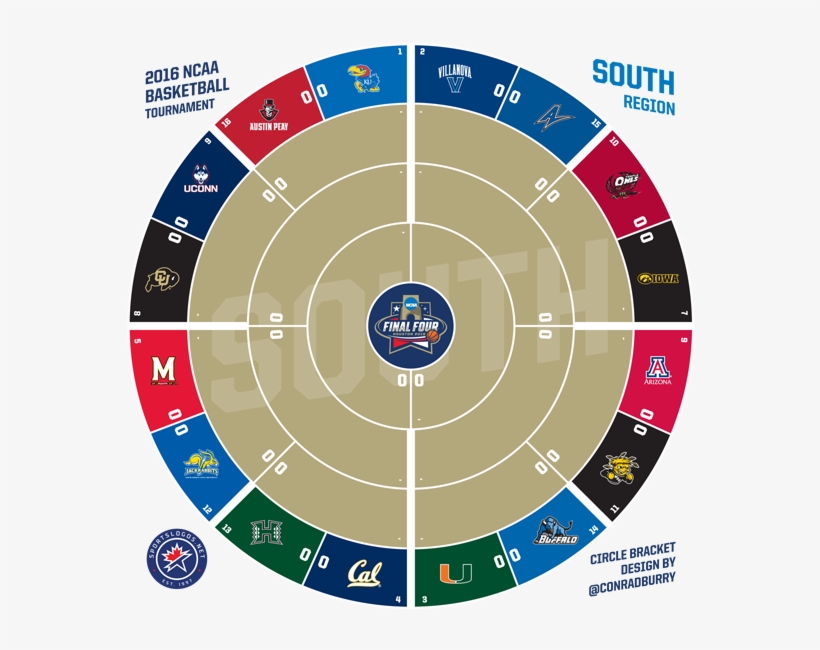 17 Mar - Circle, transparent png download