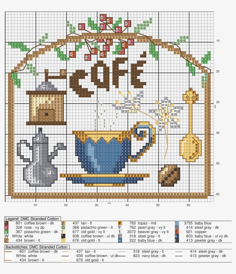 Taza De Café En Punto De Cruz Graficos Punto De Cruz