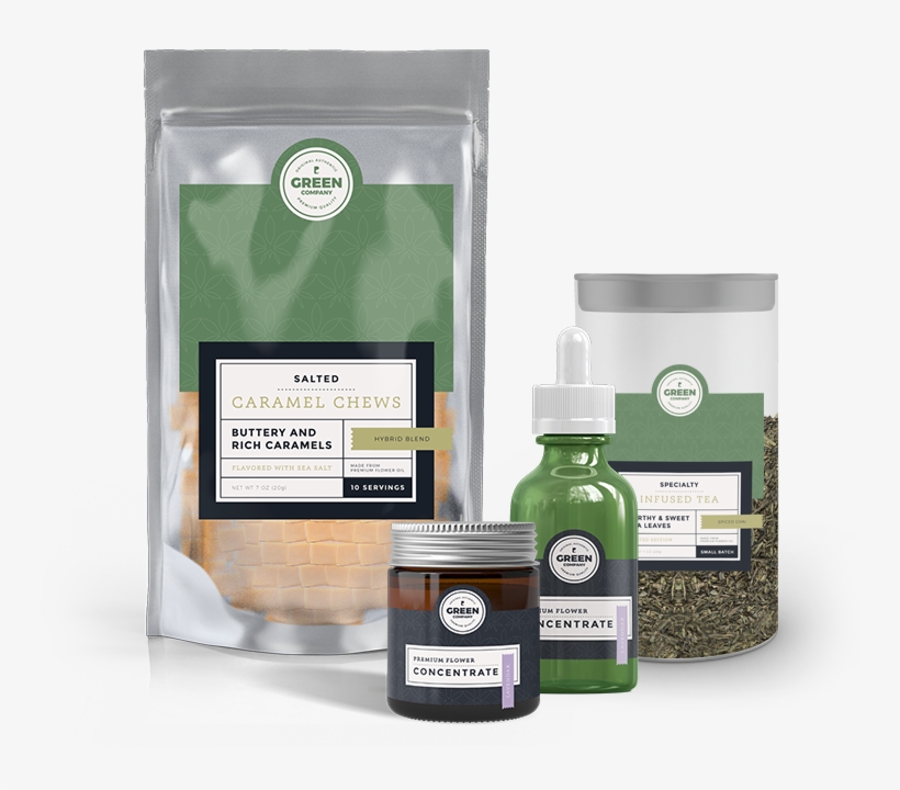 Best Labeler For Cannabis Containers - Bancha, transparent png download