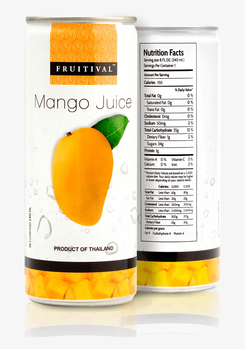 Nutrition Facts - Citron, transparent png download