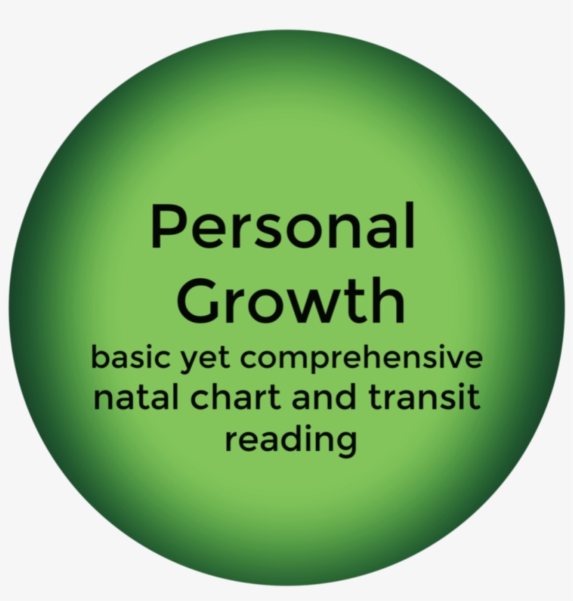 Personal Growth - Persona Se, transparent png download