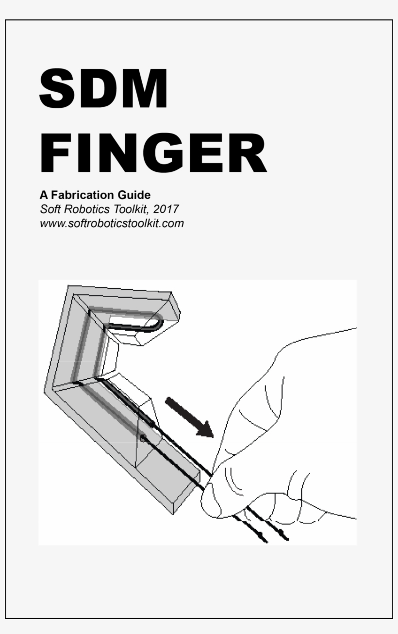 Sdm Finger Fabrication Guide - Charlie Sheen Tiger Blood, transparent png download