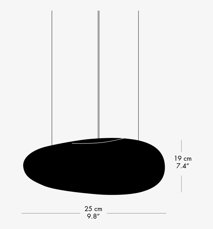 Energy Label - Oval, transparent png download