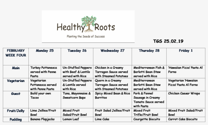 Menu-190225 - Document, transparent png download