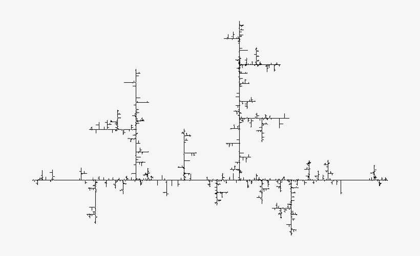 Random - Non Self Similar Fractal, transparent png download