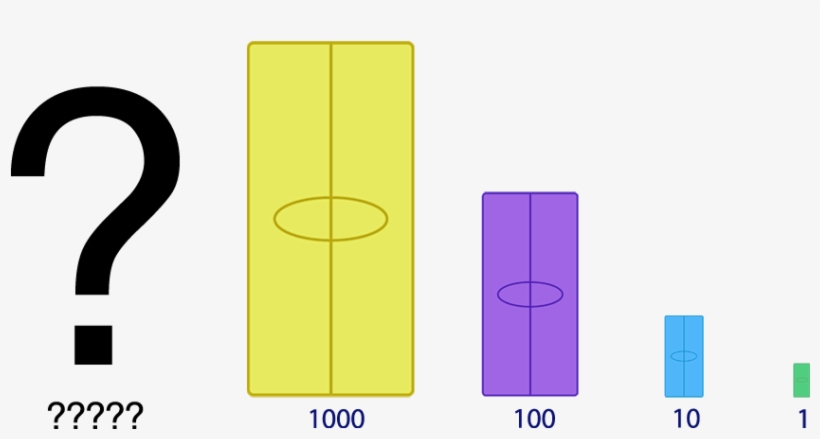 While Digi Block Only Manufactures Blocks Up To 1000, - Windows Xp Search Dog, transparent png download