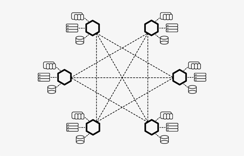 Reliability, And Flexibility In You Network Environment - Diagram, transparent png download