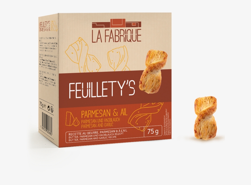 Flûtes With Butter - Bread, transparent png download