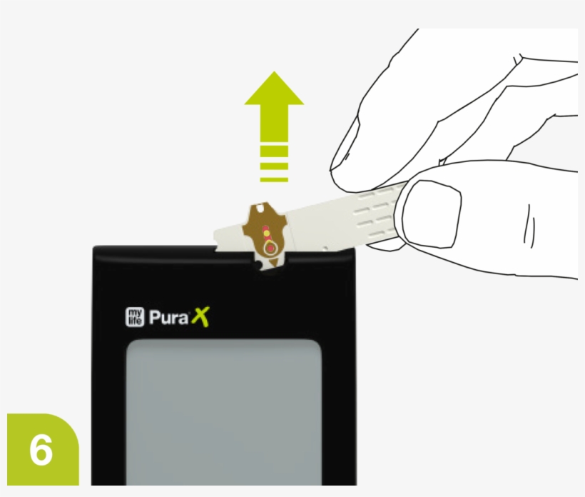 Blood Free Test Strip Removal - Drawing, transparent png download