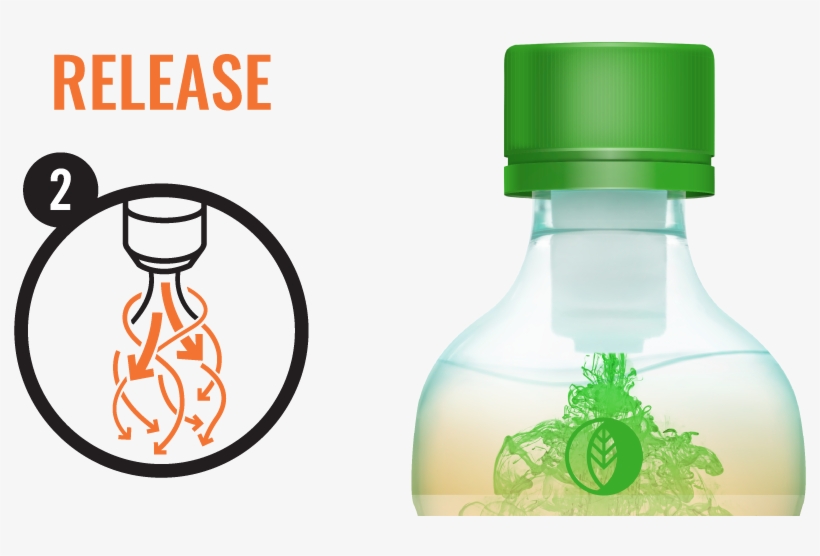 Learn More - Glass Bottle, transparent png download