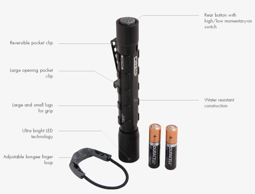 Clip Free Stock Medium Penlight First Tactical Product - Flashlight, transparent png download