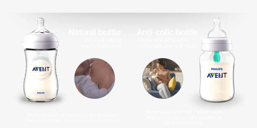 Product Section Desktop - Baby Bottle, transparent png download