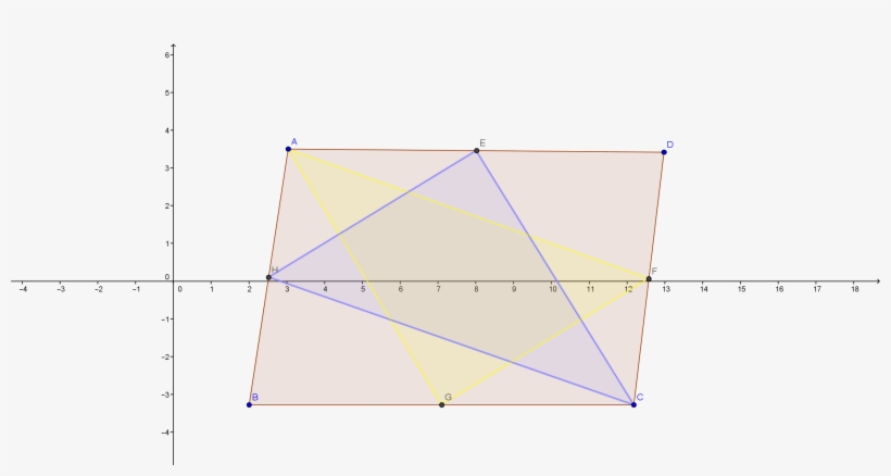 Enter Image Description Here - Diagram, transparent png download