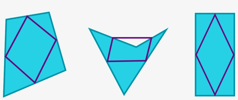 Connecting The Consecutive Midpoints Of The Four Sides - Triangle, transparent png download