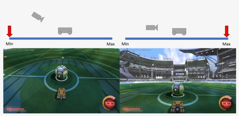 Camera Angle - - Soccer-specific Stadium, transparent png download