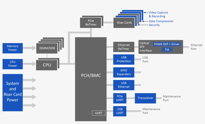 Diagram, transparent png download