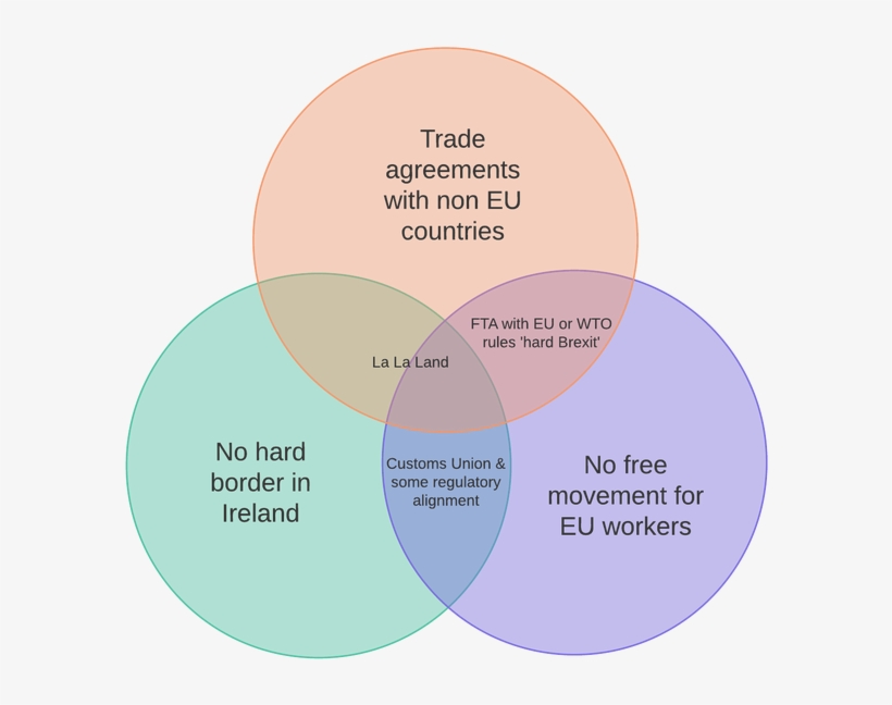 John Rentoulverified Account - Outcomes Based Teaching Learning, transparent png download