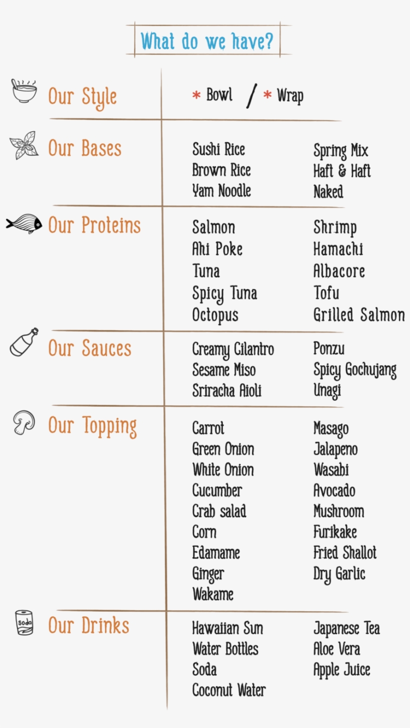 Menu Page-01 - Document, transparent png download