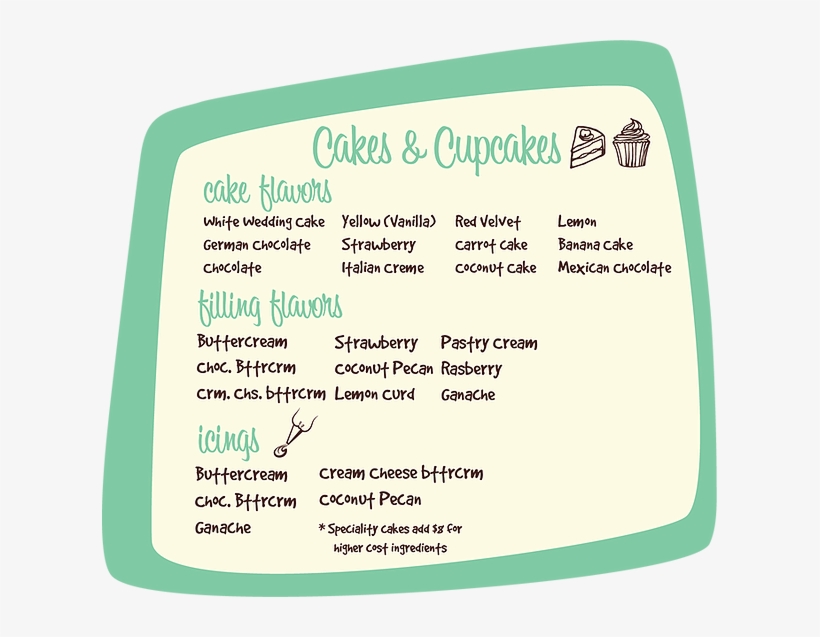 Cakesmenu - Circle, transparent png download