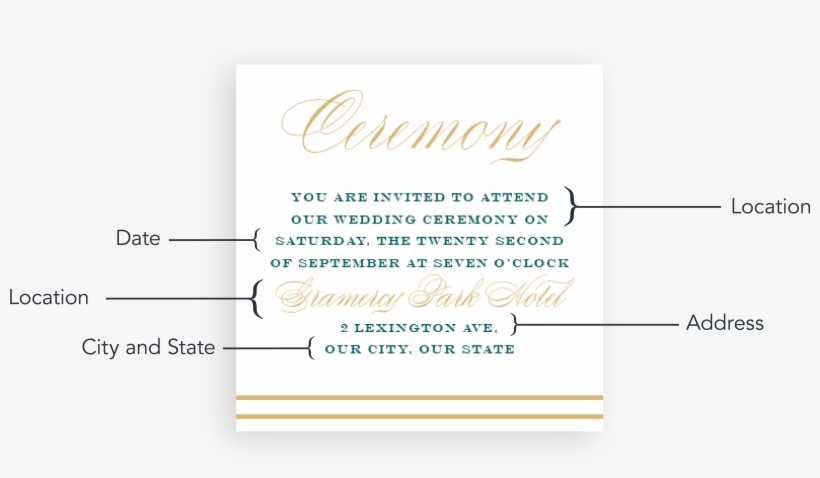 Basic Elements Of Ceremony Cards - Fête De La Musique, transparent png download
