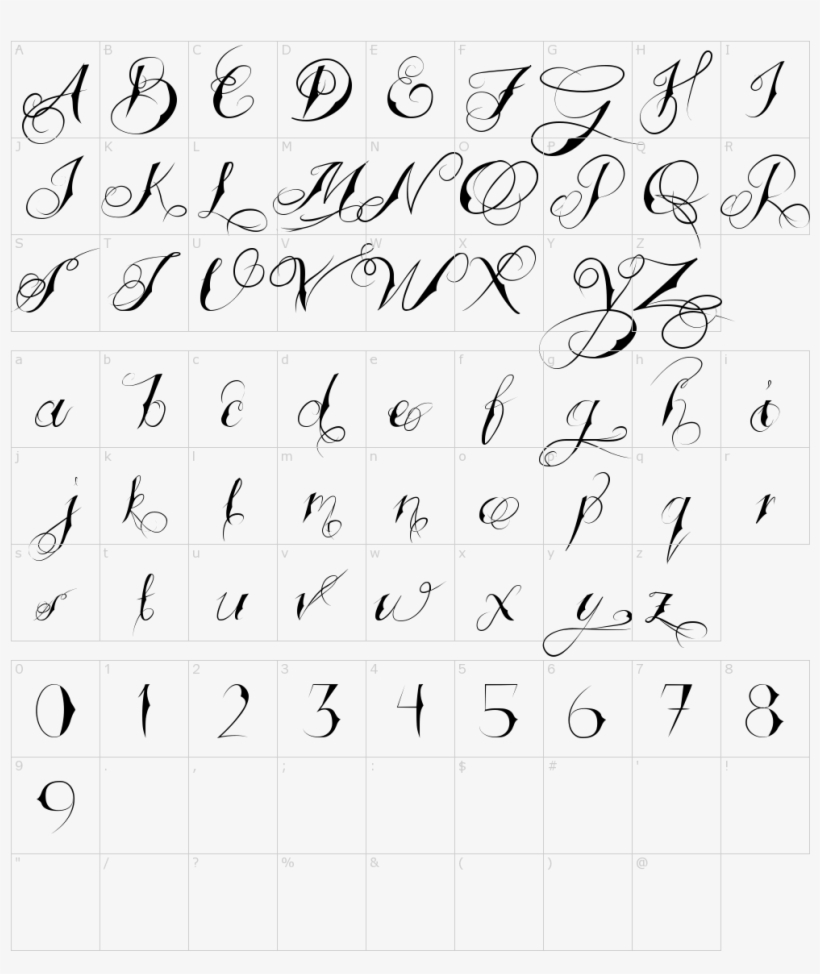 Font Characters - Number, transparent png download