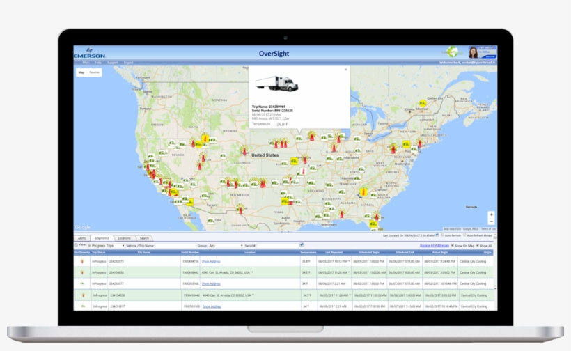 Case Study - Locus Traxx - Locus Traxx, transparent png download