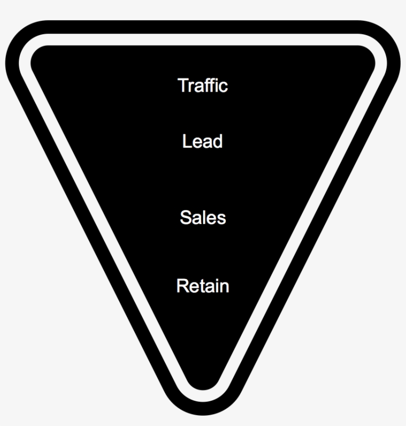 By Optimizing Each Stage Of The Funnel, You'll Increase - Infobae, transparent png download