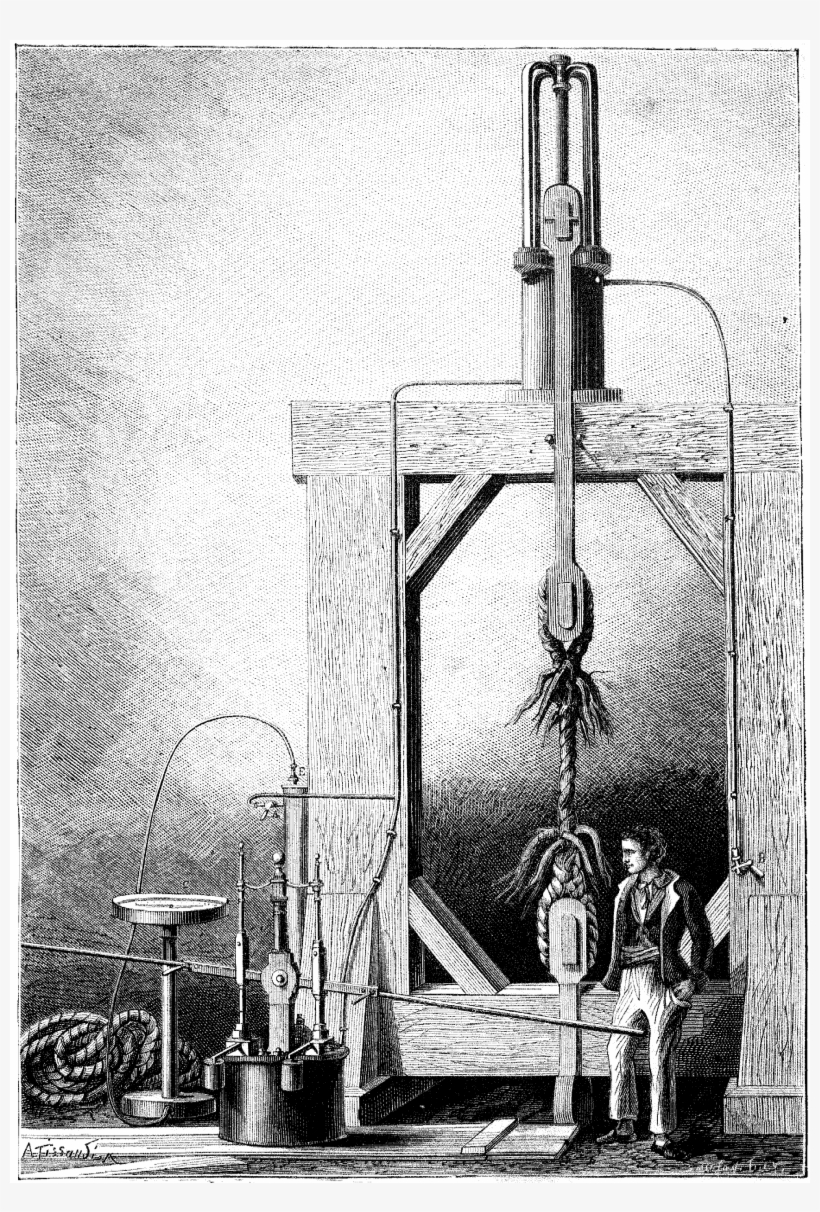 File - La Nature - 1878 - S2 - P189 Ballon Giffard - Monochrome, transparent png download