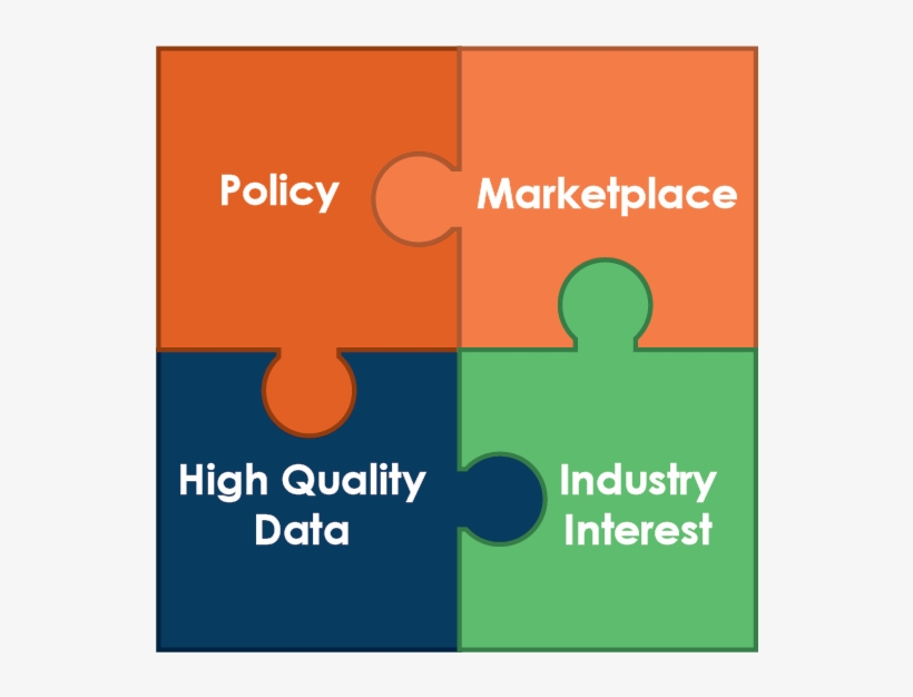 The Missing Puzzle Piece - Adidas Is All, transparent png download