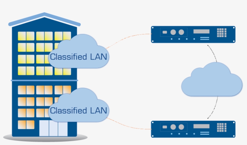 Securing Virtual Government Networks, transparent png download