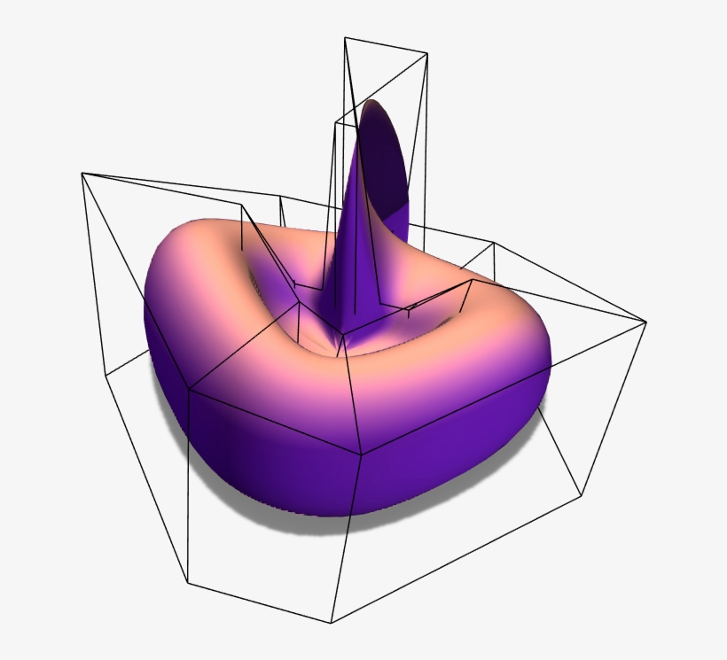 Heart Bowl Purple Real - Diagram, transparent png download