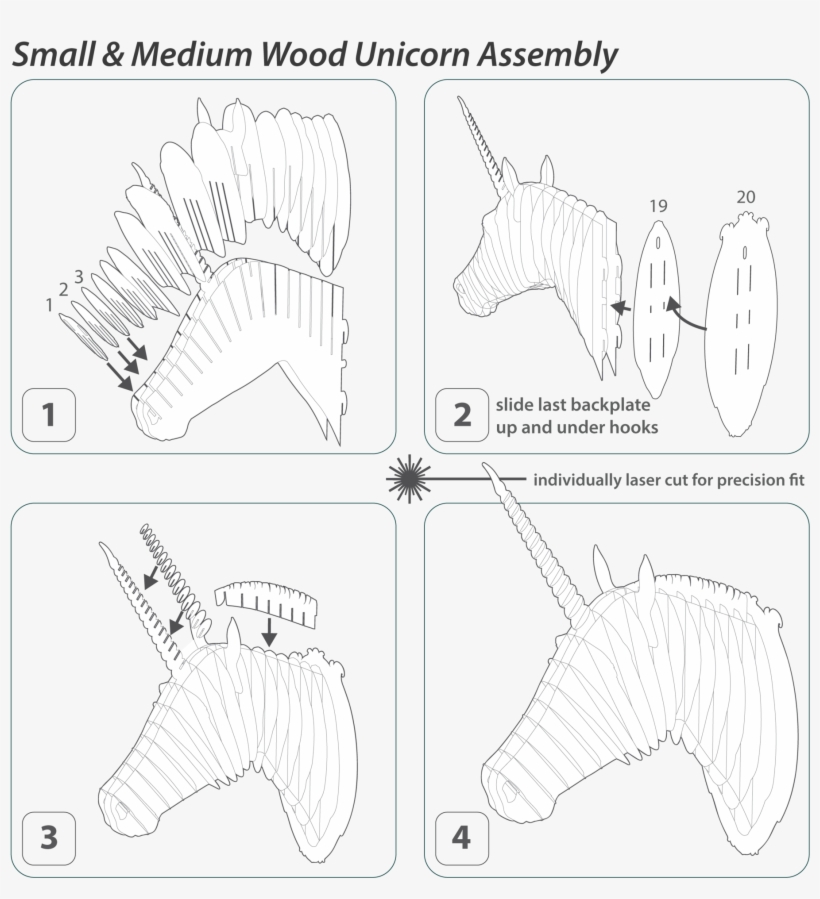 Merlin The Birch Wood Unicorn Head Instructions - Diagram, transparent png download