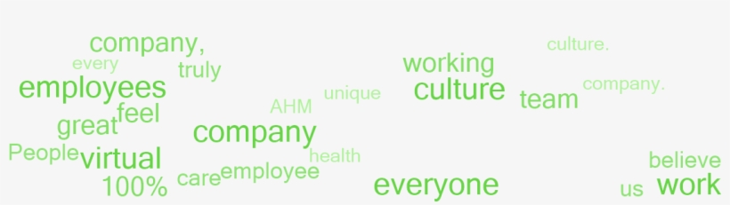 Why Employees Say This Is A Great Place To Work - Graphics, transparent png download