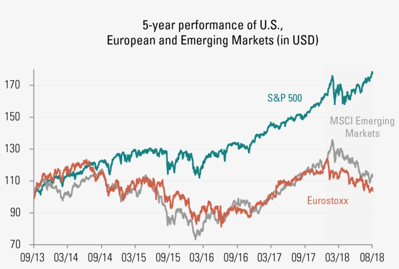 Png - Diagram, transparent png download