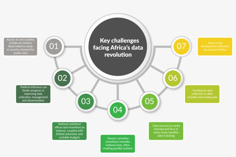 Data Paper Img - Diagram, transparent png download