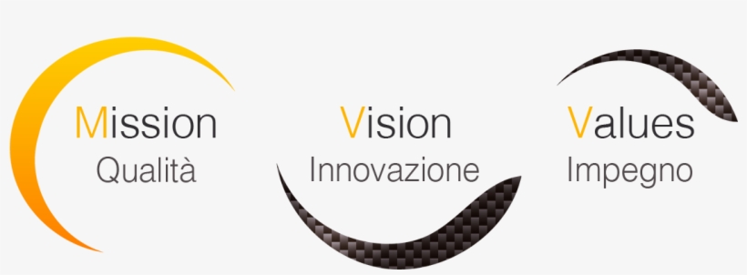 Carbon Mind Proposes Innovative Solutions To Meet The - Belle Fille De Ton Facebook, transparent png download