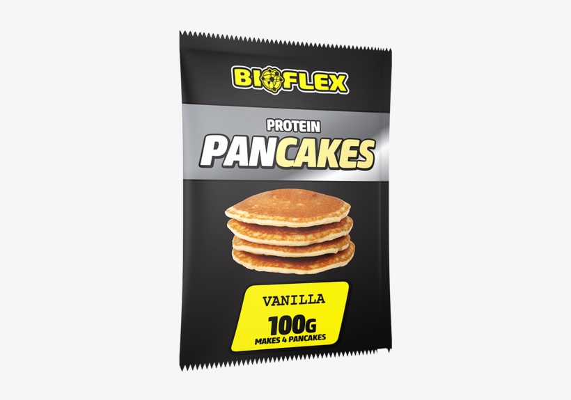 Loading - - Pancake, transparent png download